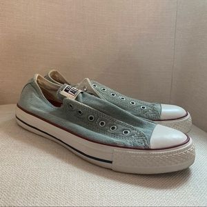 Like New, Converse All Star- Women’s Sz 6.5